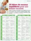 Menu femme enceinte