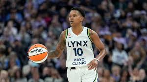 Minnesota Lynx in Action