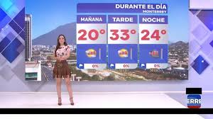 Ambiente caluroso y seco para la metrópoli regia