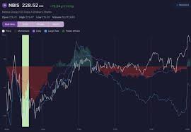 Nebius Shares Rise 6% After Key Trading Signal