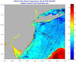 Chesapeake Bay Weather and Tides