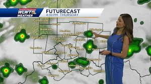 WLWT - News update