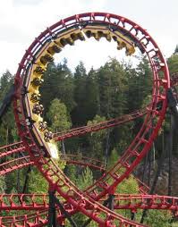 Image result for roller coaster loop