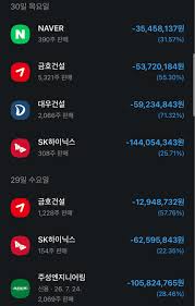 매매