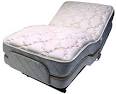 Renting used adjustable beds rents cost cheap discount