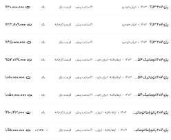 قیمت پژو ۲۰۷، امروز ۱۳ مرداد ۱۴۰۴