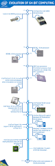 Resultado de imagen de Index IQ Smart Solution for Better Portafolios