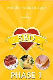 Hasil gambar untuk South Beach Diets