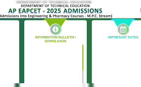 AP EAMCET Counselling 2025 Registration For Undergraduate Admissions Begins On This Date