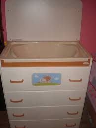 Resultat d'imatges de cambiadores mueble bañera