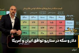 دلار و سکه در سناریو توافق ایران و آمریکا