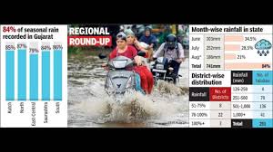 Times of India - News update