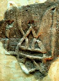 Картинки по запросу походження українських слів