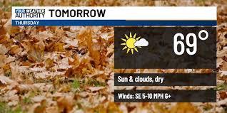 WVVA - News update