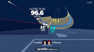 Analyzing Kyle Manzardo's home run through bat tracking