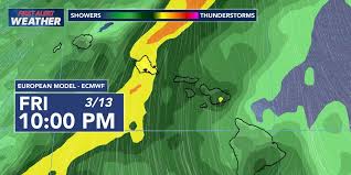 News source: Hawaii News Now