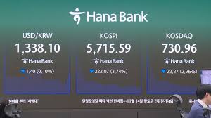 미국발 AI 쇼크에 코스피 급락…5,700선 후퇴