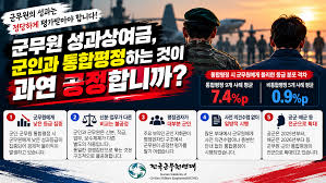 군무원 성과상여금, 군인과 통합평정하는 것이 과연 공정합니까?