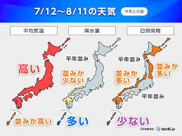 Yahoo!ニュース - News update