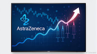 AstraZeneca's $15B Gamble and ADR Advantages Make It a Buy for Healthcare Bulls