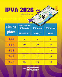 Começa nesta segunda-feira (9/2) a escala de pagamentos do IPVA 2026 em Minas Gerais