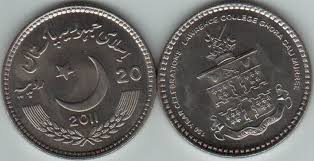 Image result for indian rupee coins