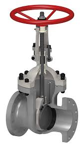High-Quality Double Parallel Sliding Gate Valves with SUS316 ...