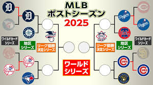 NHK - News update