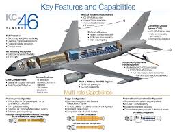 القوات الجوية الامريكية في المستقبل !!!!! ( فريق فرسان المجد) Images?q=tbn:ANd9GcSOEzP7pWtyWZ7U_fzX1VuyWdT7QBm4SdmSlBfp8lY-NU0xHQO-&reload=on