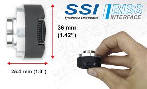 BEPC Encoder Spotlight - Model A36R Absolute Encoder ...