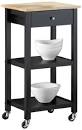  for Kitchen Equipment Parts Supplies UAE
