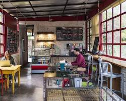 Image of group of remote workers coworking in a cafe