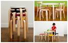 How to build a children's table Sydney