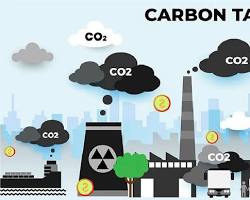 Image of Thuế carbon
