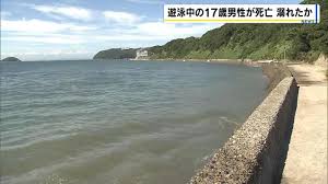 MBS 毎日放送 - News update