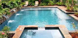 pools ile ilgili görsel sonucu