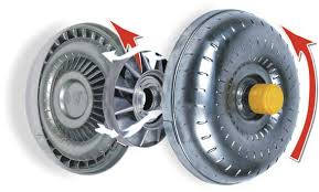 Image result for torque converter