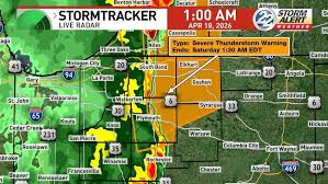 weather indianapolis Picture