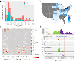 Tracking the Spread of SARS-CoV-2 Among Wild White-Tailed Deer in the United States - 1