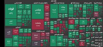 بورس رکورد زد