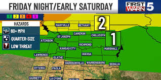 Watching storm timing for the 4th; heat stays high