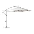 Ikea patio sateenvarjo