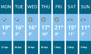 Weather forecast for this week in Thurrock - 27 Apr to 3 May
