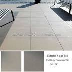 Outdoor areas Ambertiles