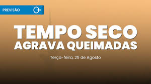 Notícias Agrícolas