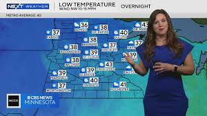 Weekend Weather Forecast: October 18, 2025