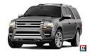 Best SUVs 20Best Small SUV, Crossover SUV, Mid-size SUV