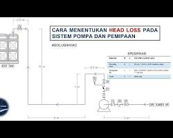 Image of Contoh diagram sistem perpipaan sederhana untuk perhitungan friction head