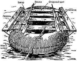 Картинки по запросу десантная лодка фото