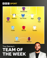 Deeney's Team of the Week: Surprises, Standouts & World Cup Predictions!
